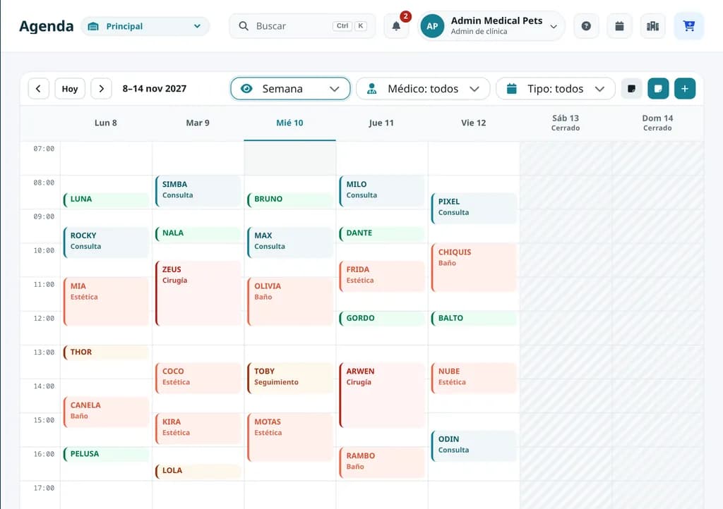 Agenda semanal de PixelVet OS con citas de consulta, estética y cirugía por día